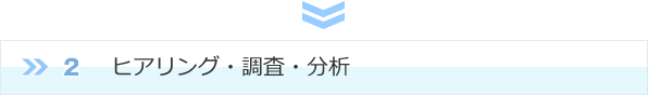 ２、ヒアリング・調査・分析