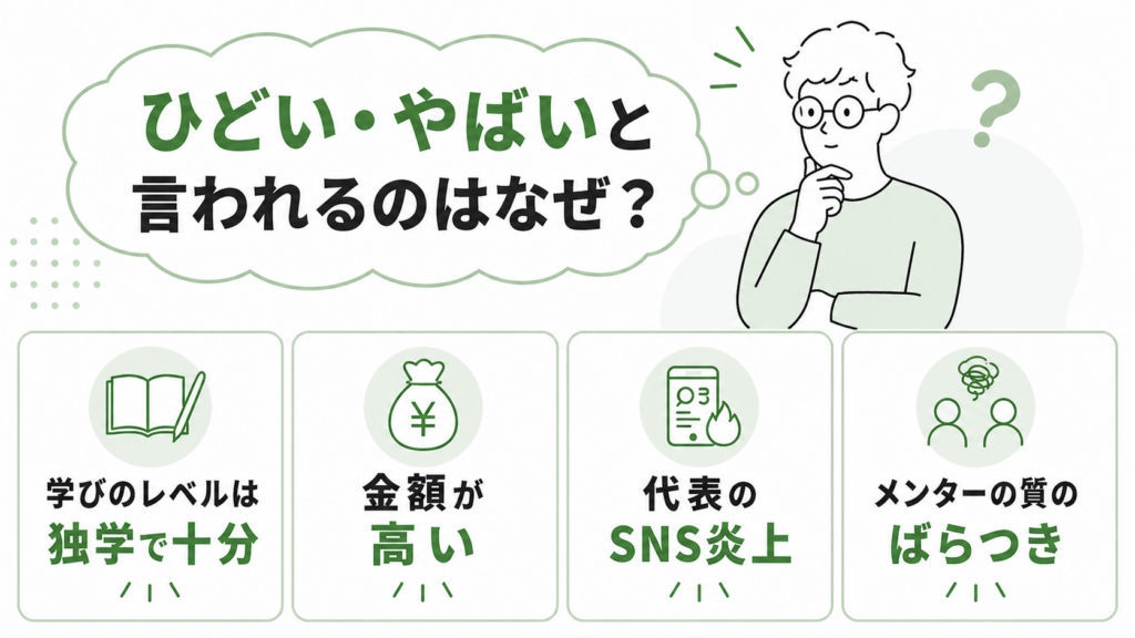 テックキャンプがひどい・やばいと言われる理由4つ
