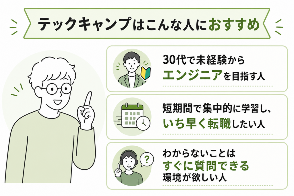 テックキャンプがおすすめな人の特徴