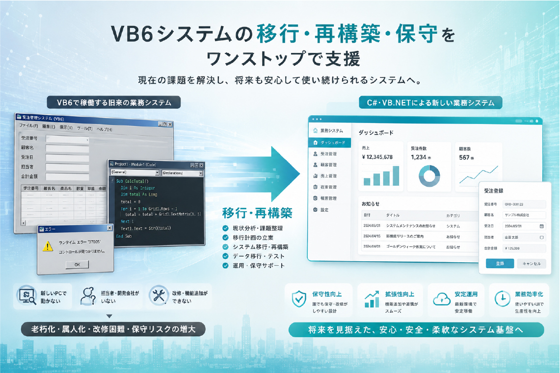 VB6システムの移行・再構築・保守をワンストップで支援