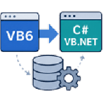 C#・VB.NETへの移行・再構築